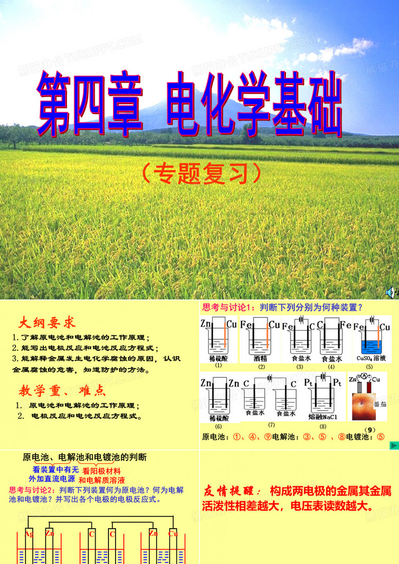 电化学基础