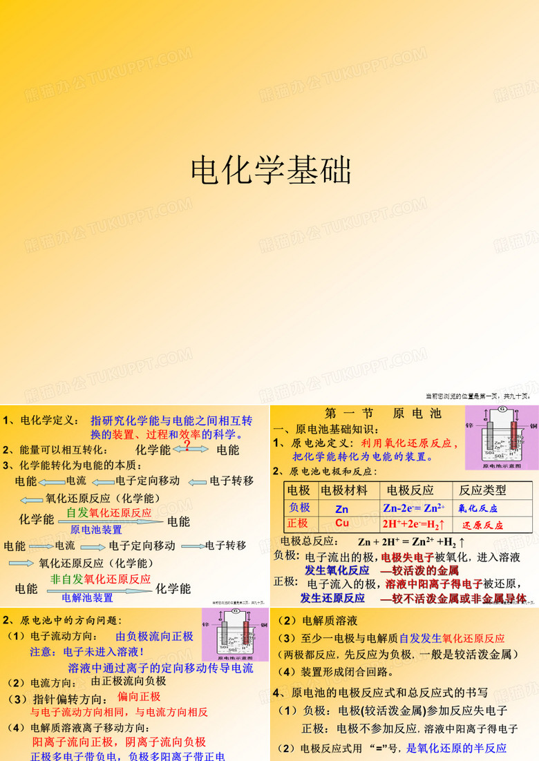 电化学基础