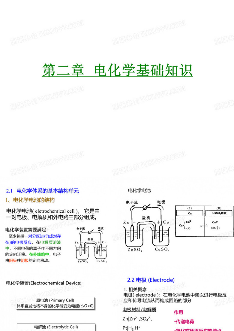 电化学基础知识