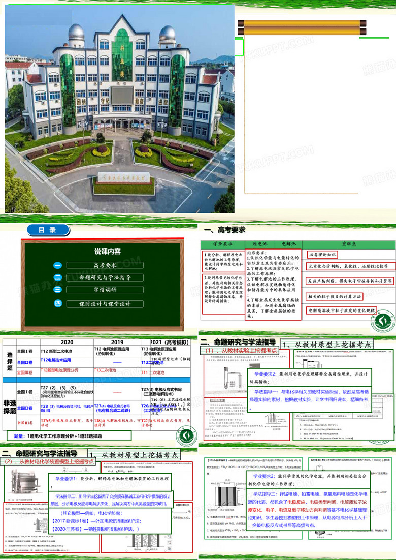 电化学基础说课