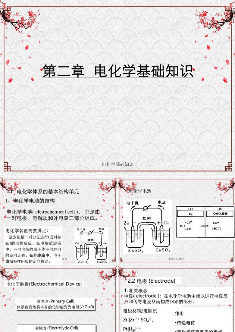 电化学基础知识