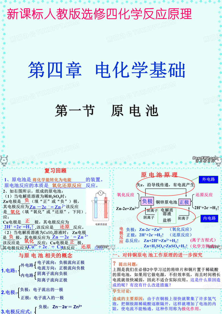 电化学基础PPT