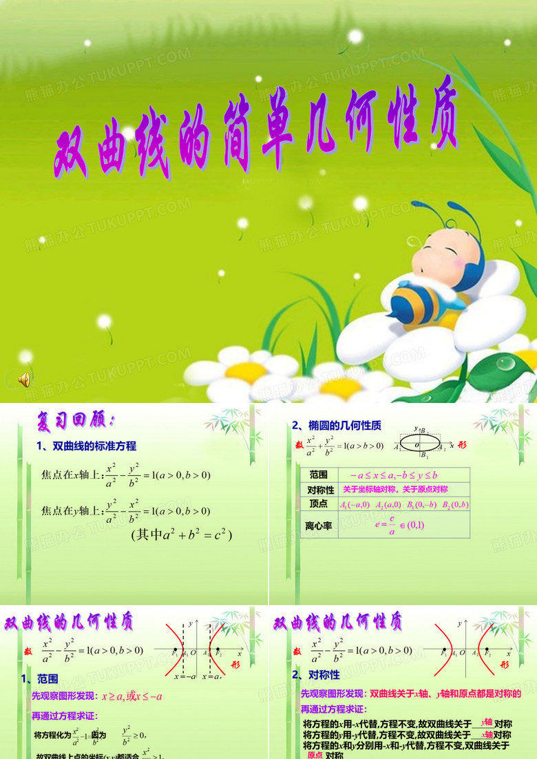 双曲线的几何性质