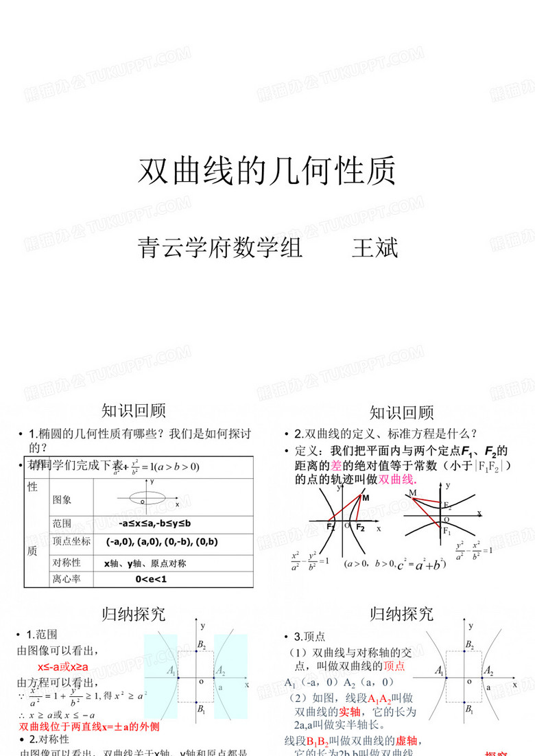 高二数学双曲线的几何性质