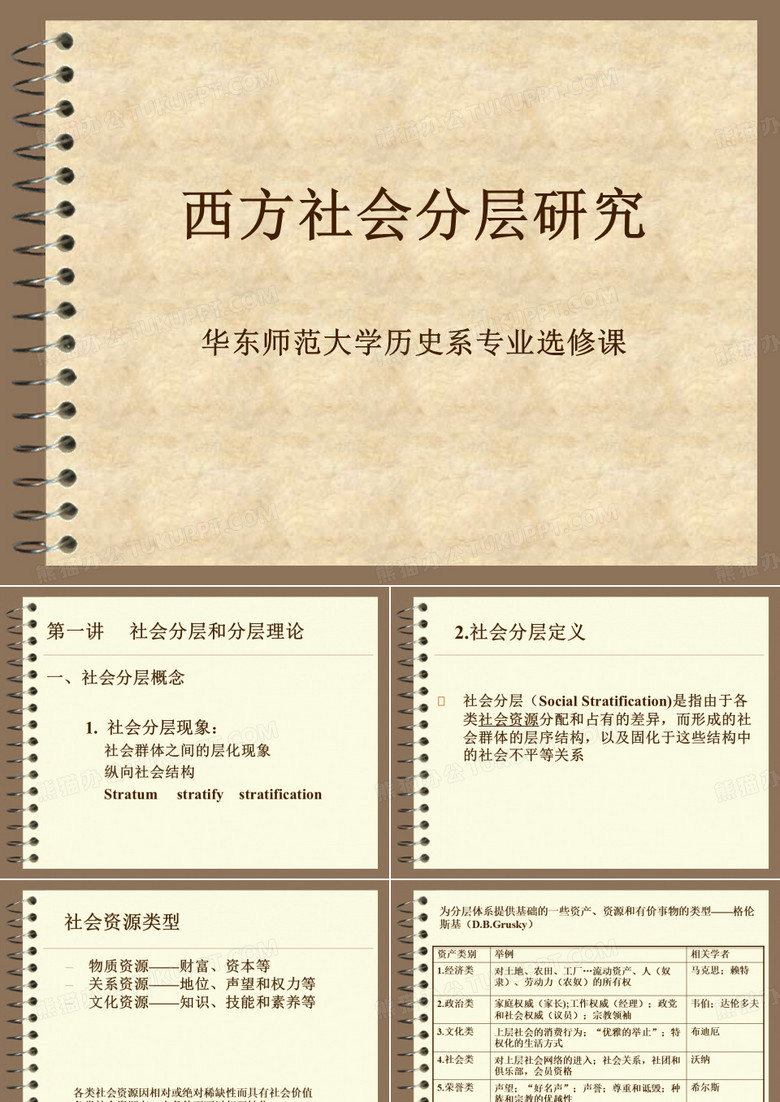 社会分层