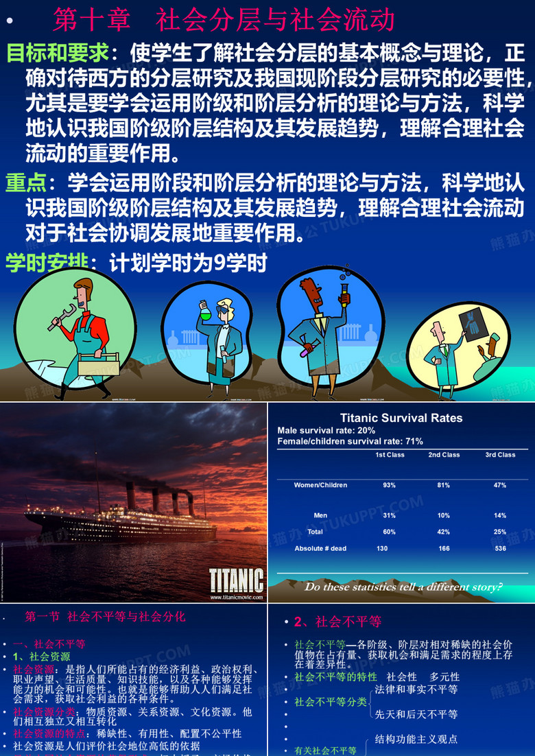 社会分层与社会流动
