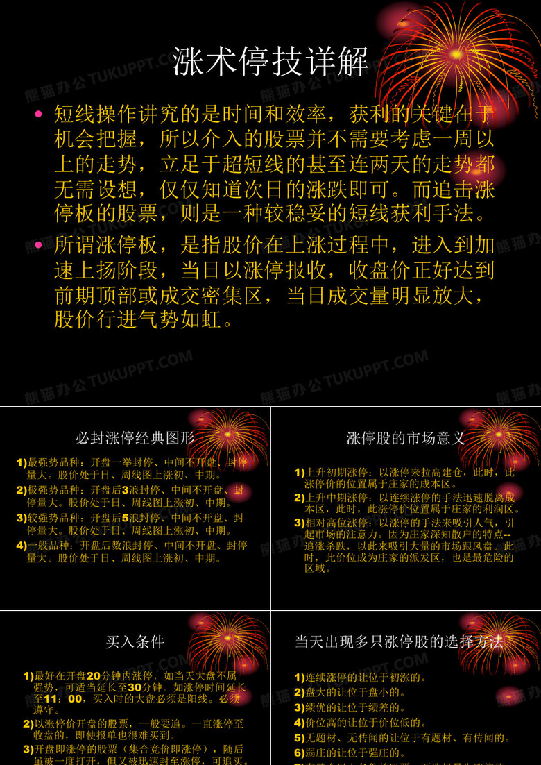 涨停板经典分析(图谱)