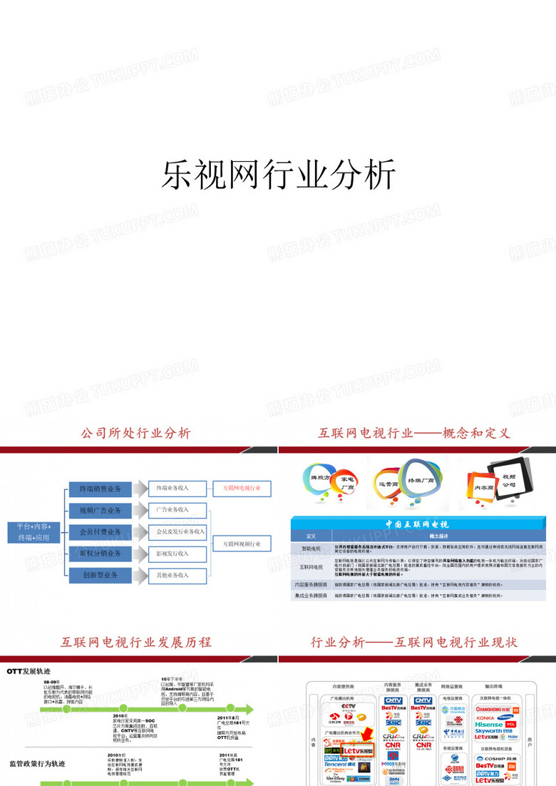 乐视网行业分析