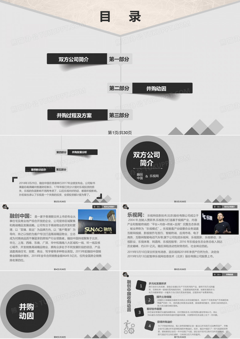 融创中国并购乐视网企业并购案例分析PPT课件