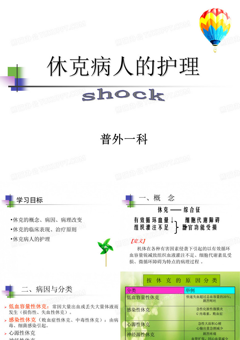 休克病人的护理