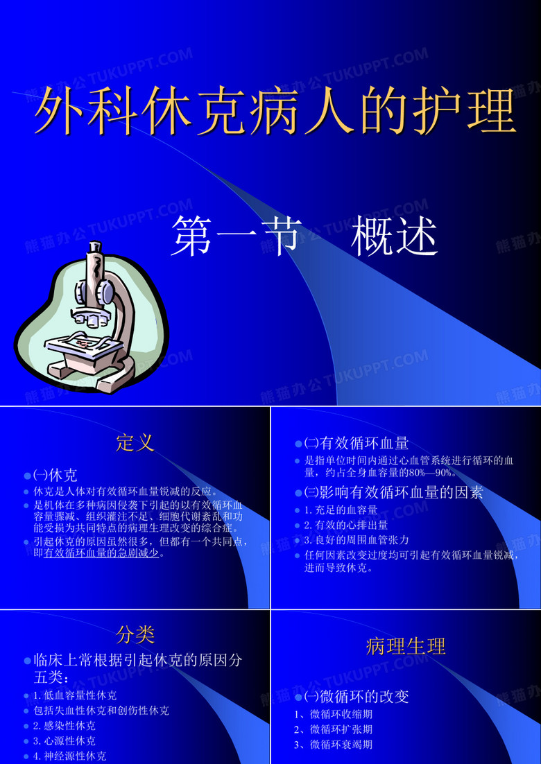 外科休克病人的护理