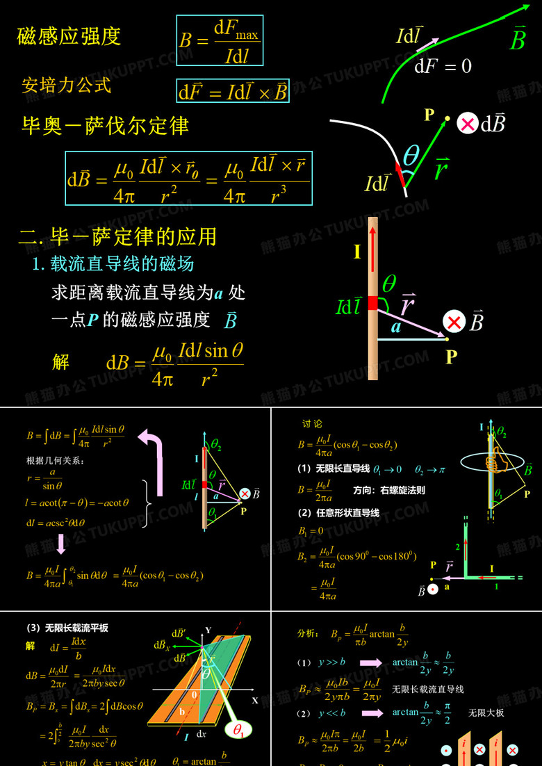 大学物理磁场