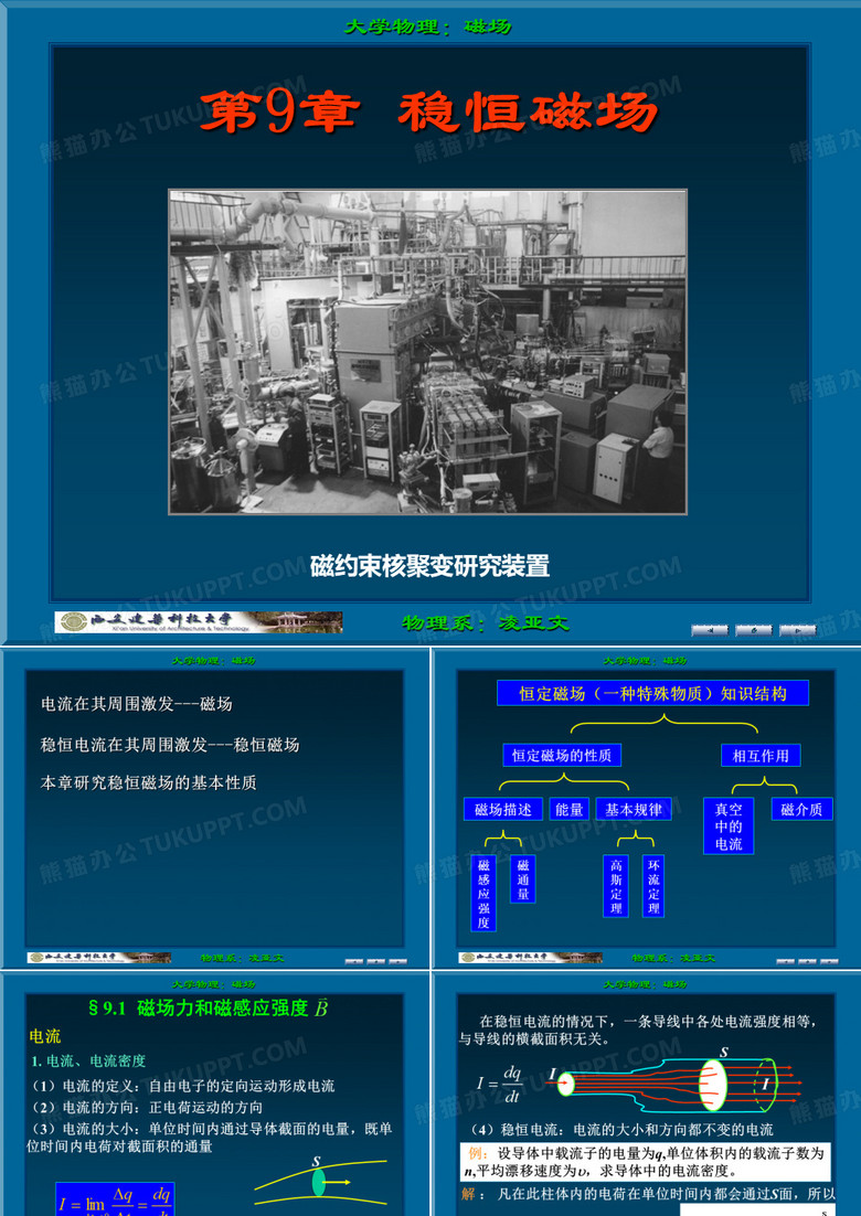 大学物理磁场ppt