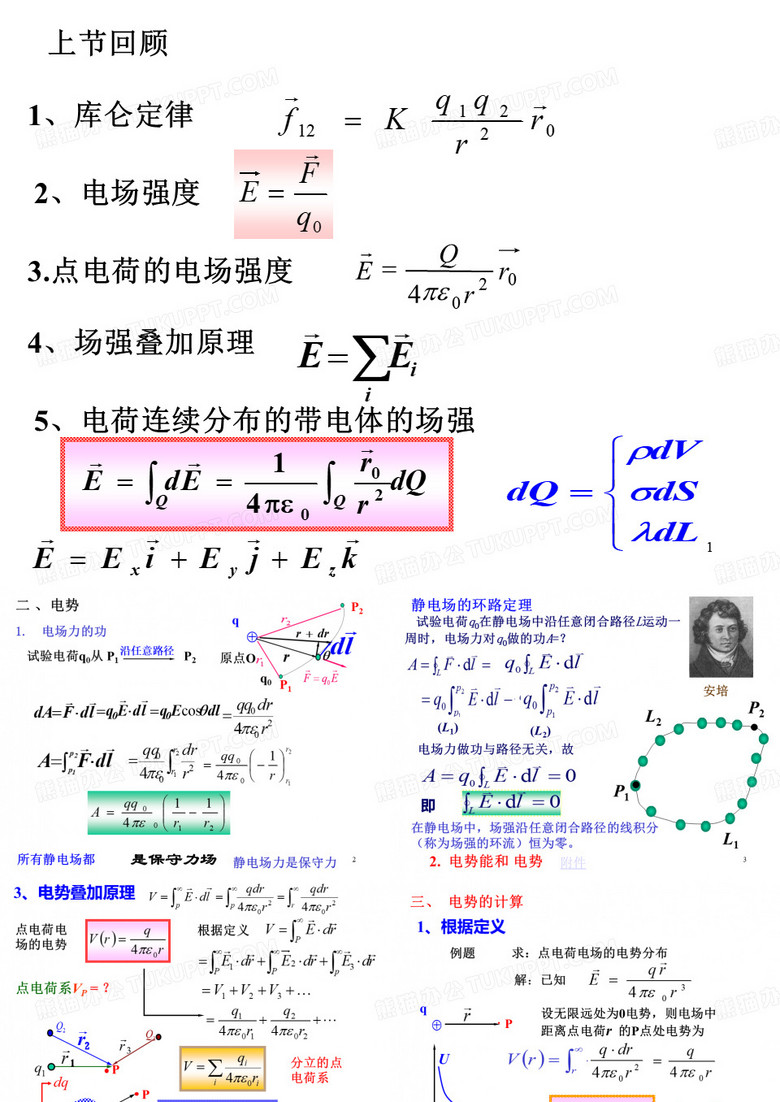 大学物理——磁场电势