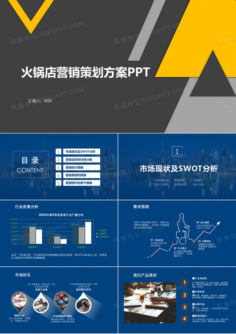 火锅店营销策划方案PPT
