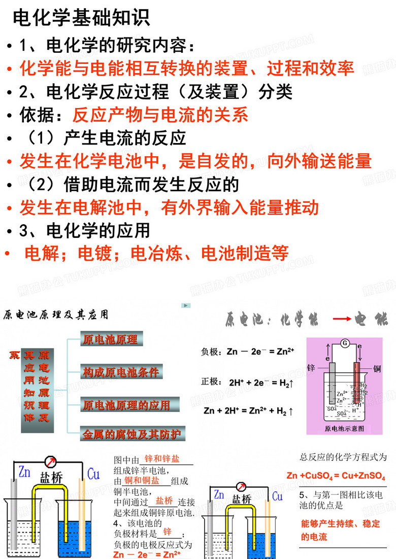 电化学基础知识