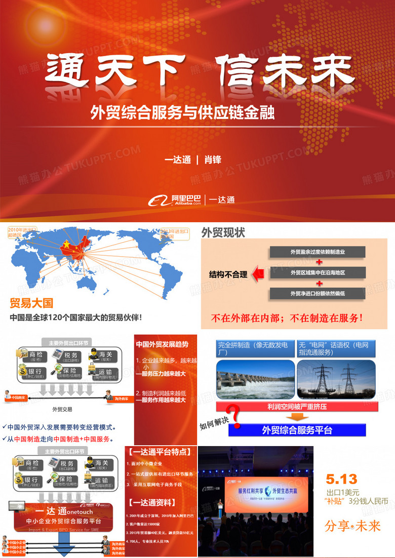 阿里巴巴一达通商业模式介绍(供应链金融、出口退税) 阿里巴巴一达通商业模式介绍(供应链金融、出口退税)