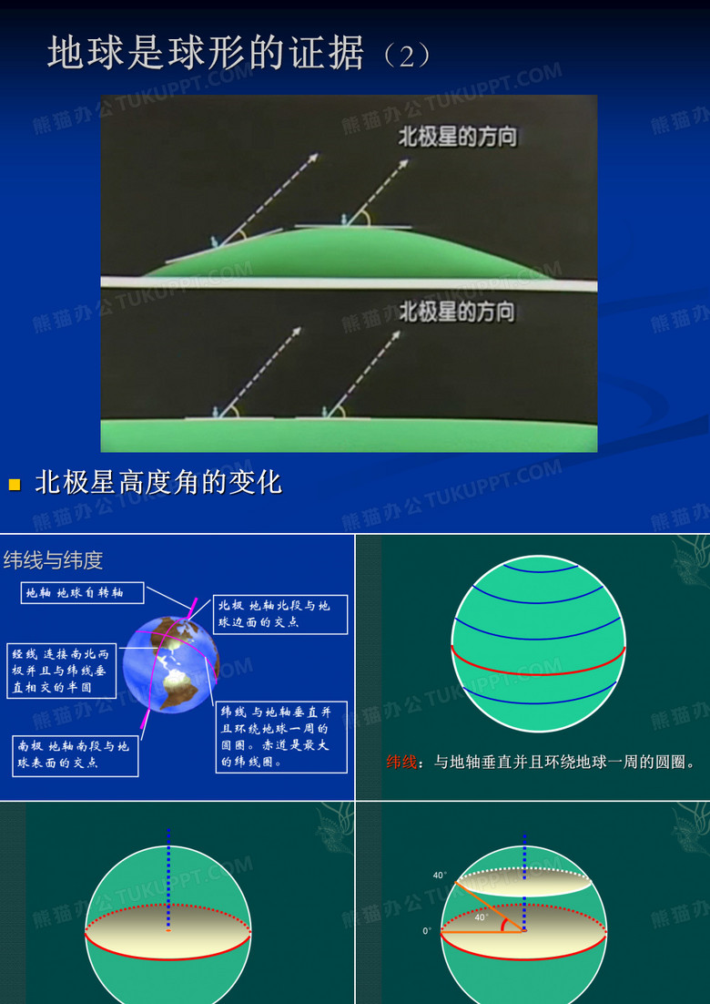 经纬线