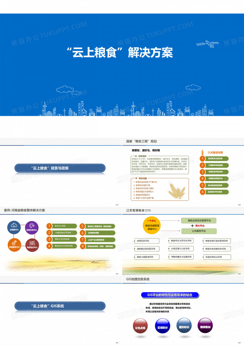 云上粮食--智慧粮仓云平台总体解决方案