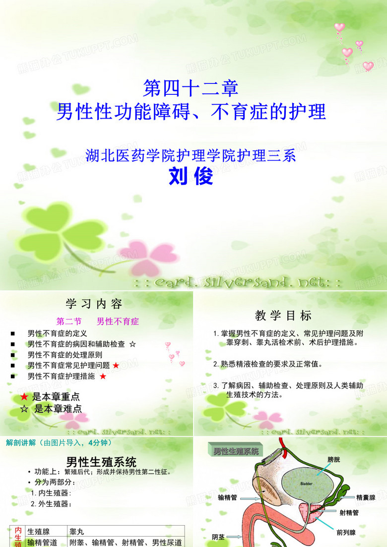 男性不育症刘俊