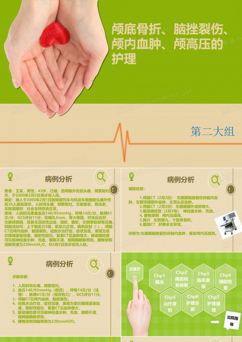 颅底骨折、脑挫裂伤、颅内血肿、颅高压