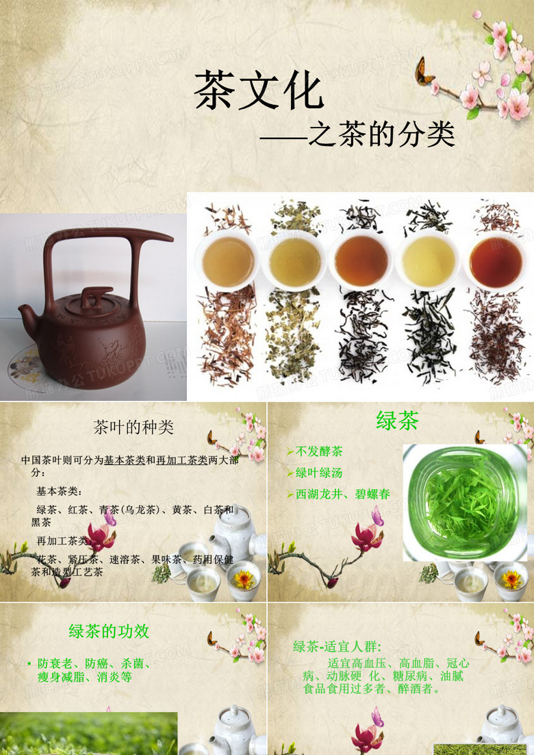 茶文化之茶的分类