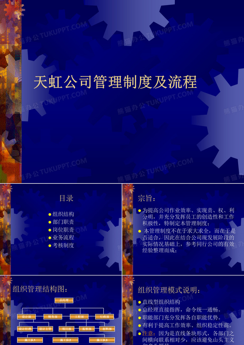 天虹公司管理制度及流程 演示文稿