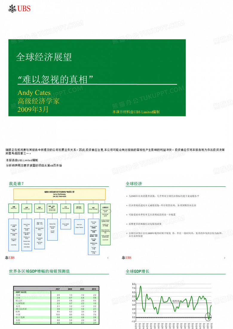 瑞银证券-090300-全球经济展望-“难以忽视的真相”