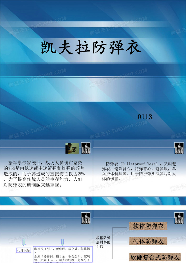 凯夫拉防弹衣知识分享