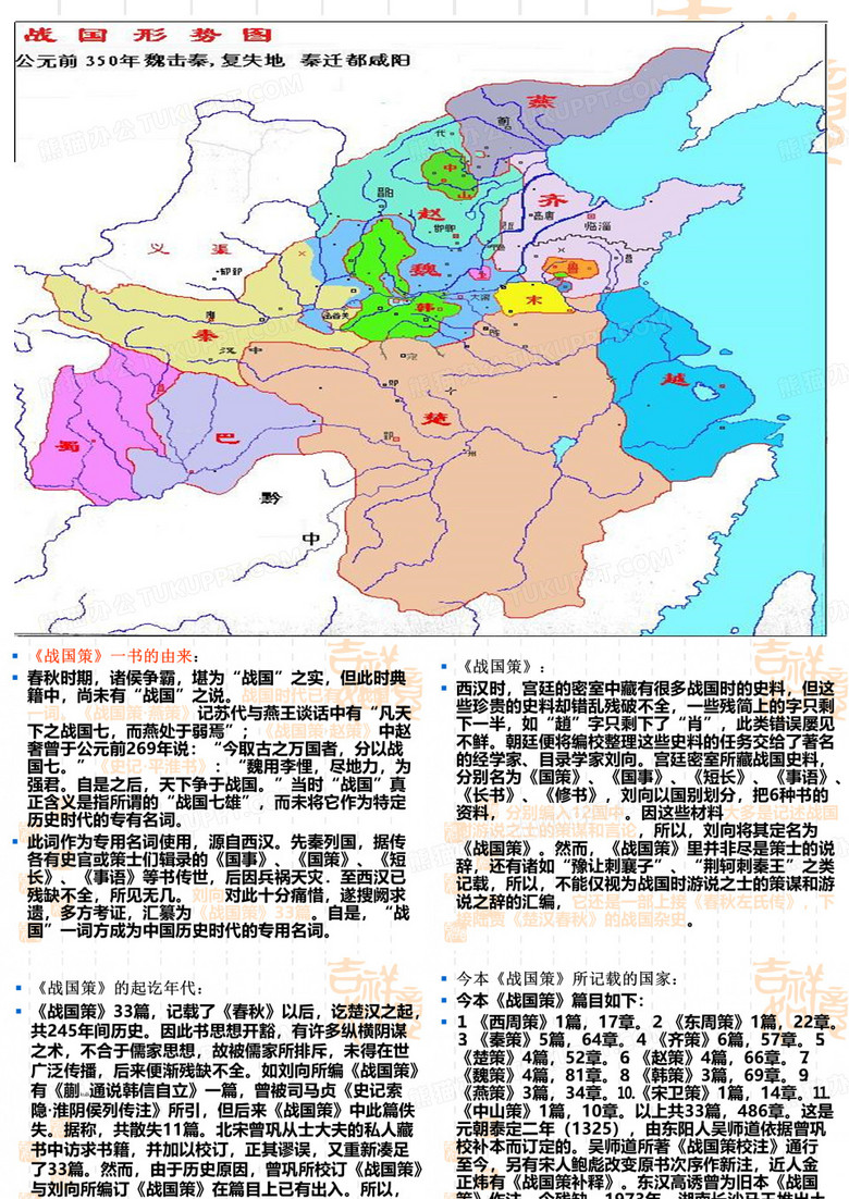 战国策