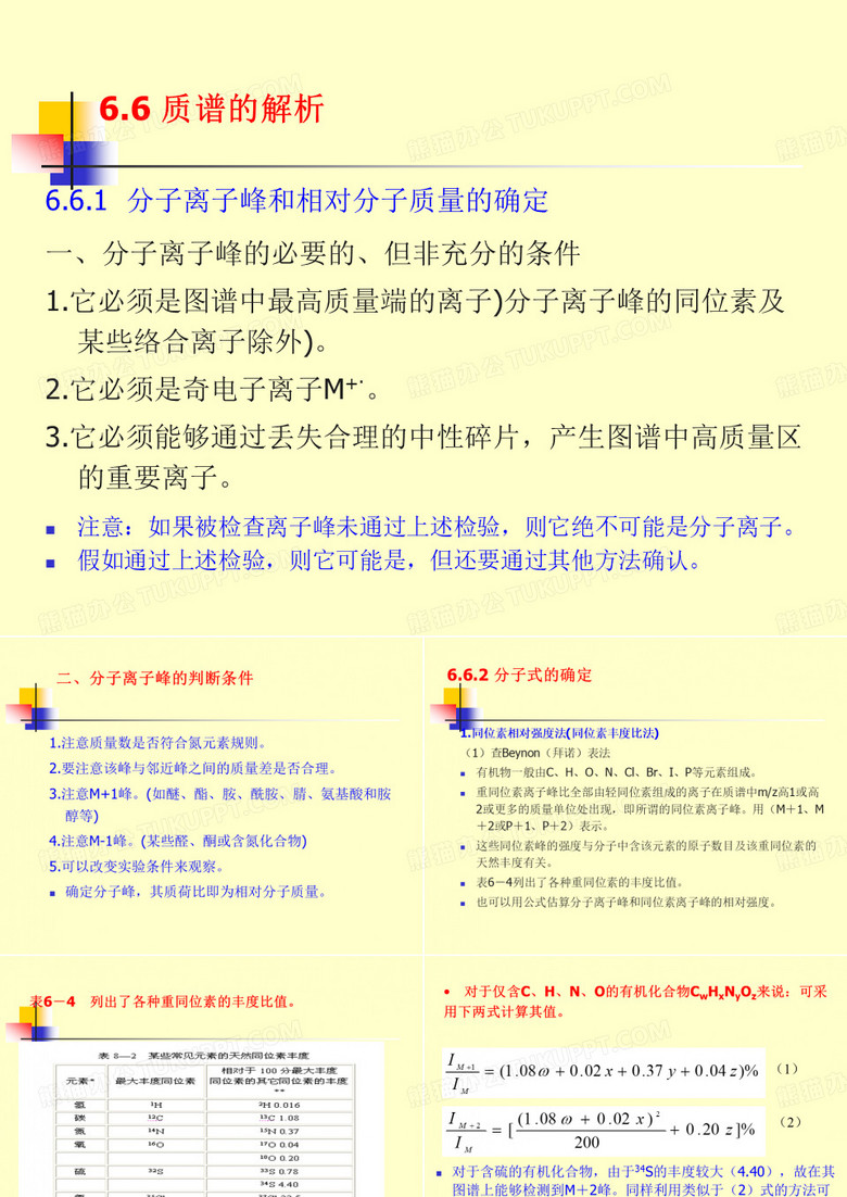 质谱分析4