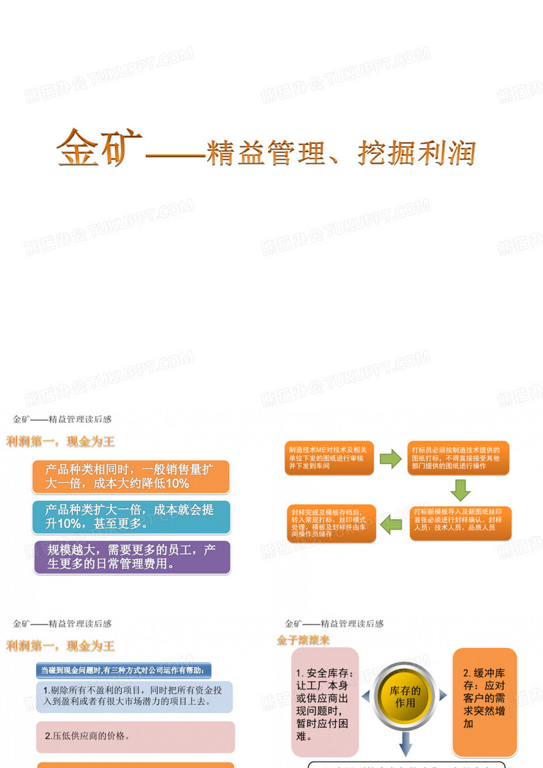 金矿读后感分享