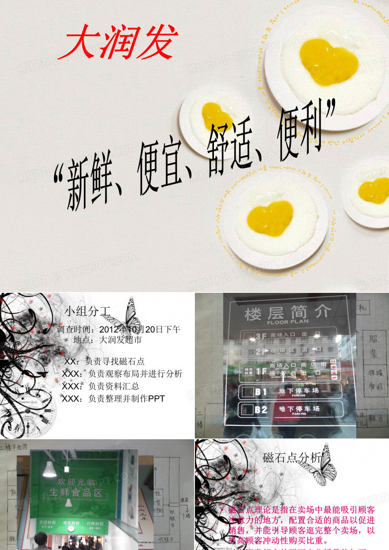 大润发超市调研