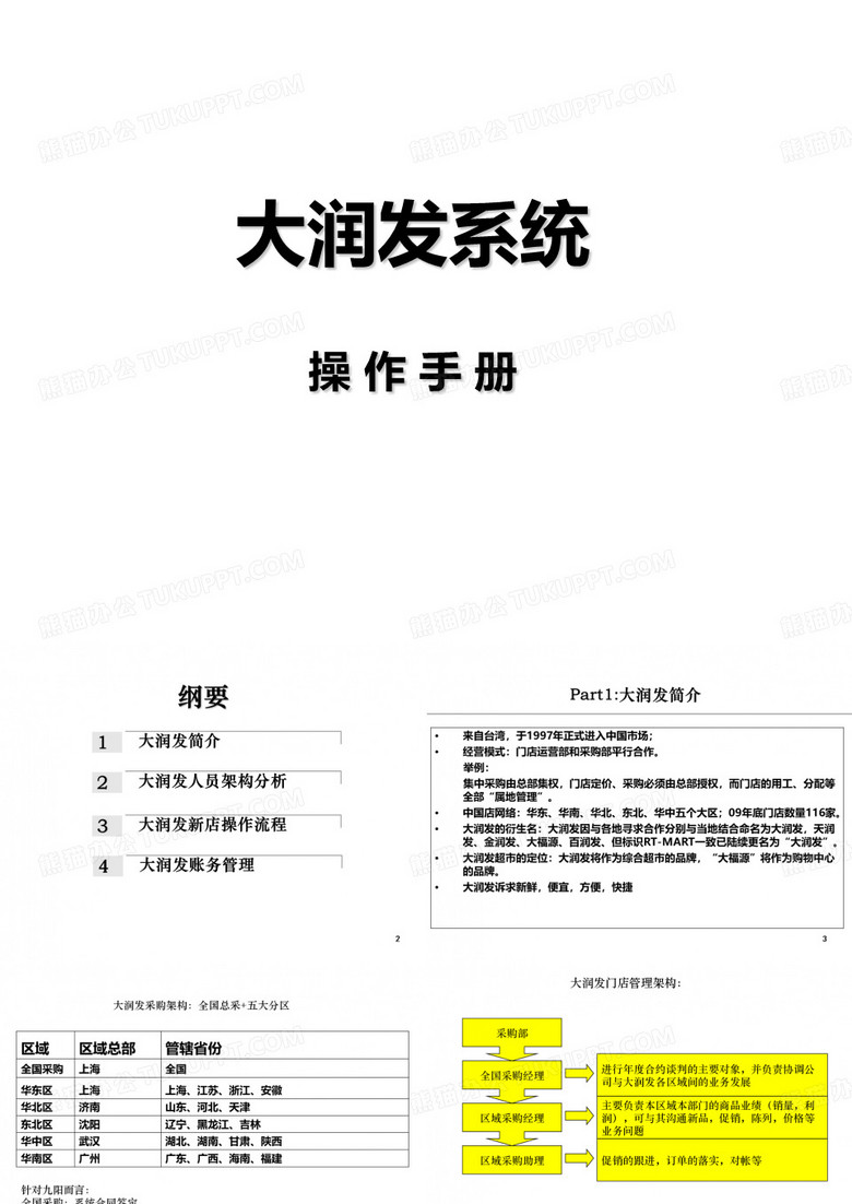 【大润发】操作手册