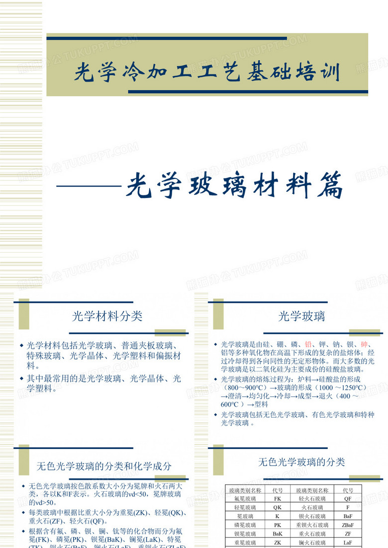 光学玻璃材料
