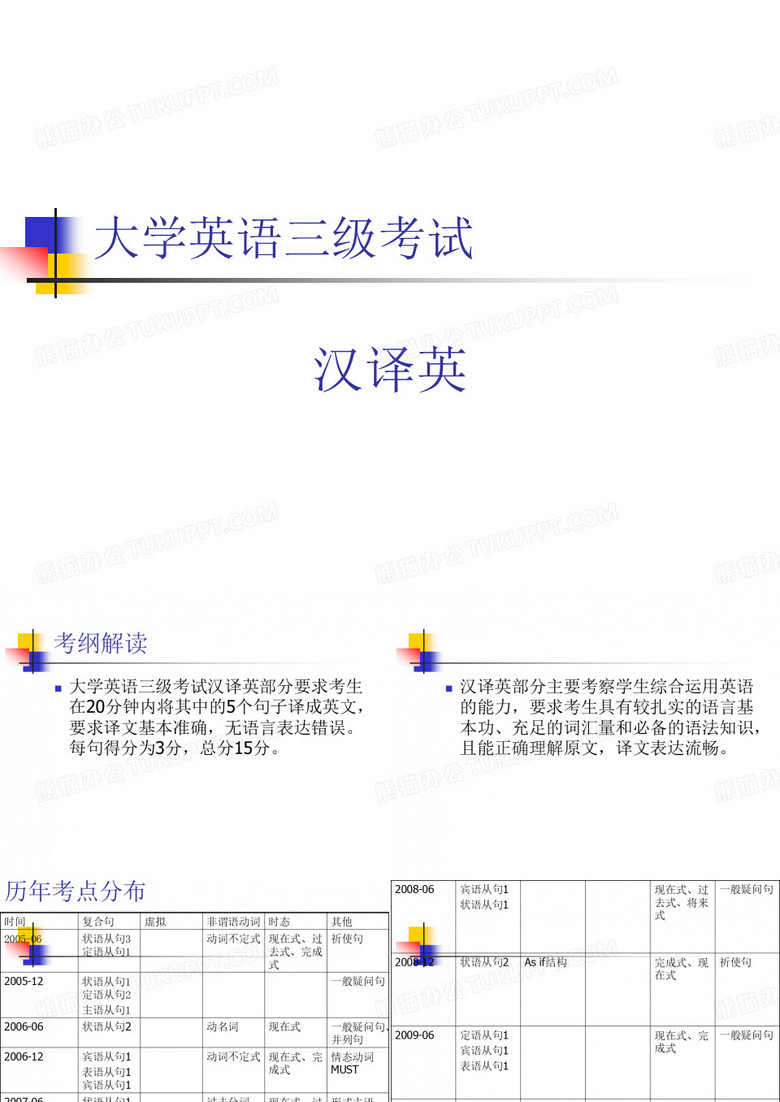 大学英语三级翻译