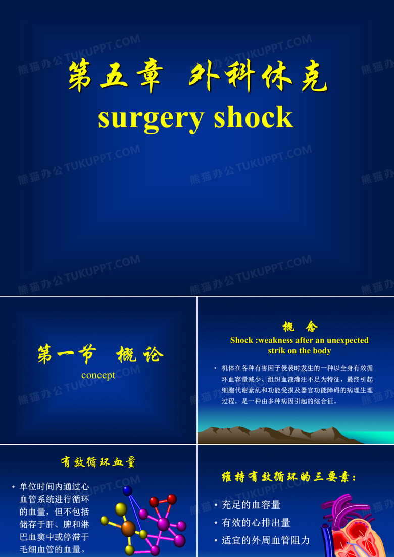 外科休克课件