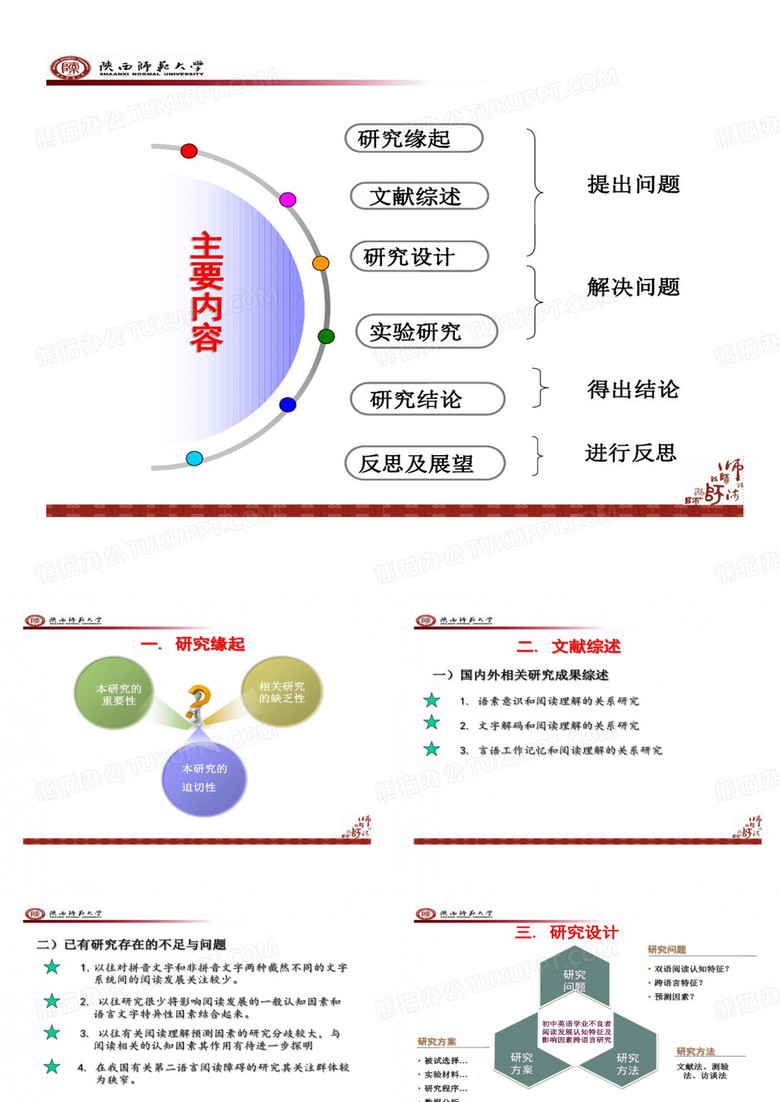 陕师大硕士的研究生答辩共21页文档