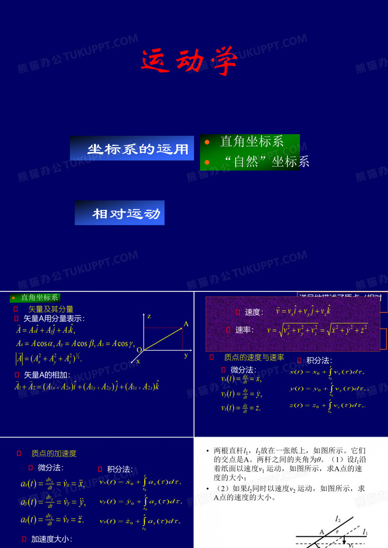 南大冬令营——运动学