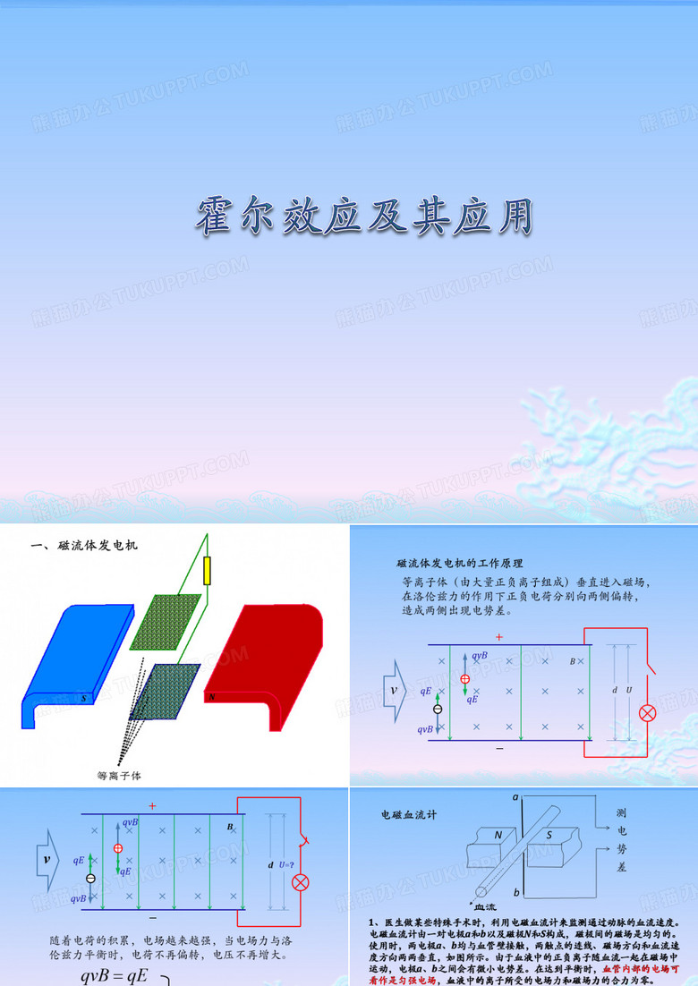 霍尔效应