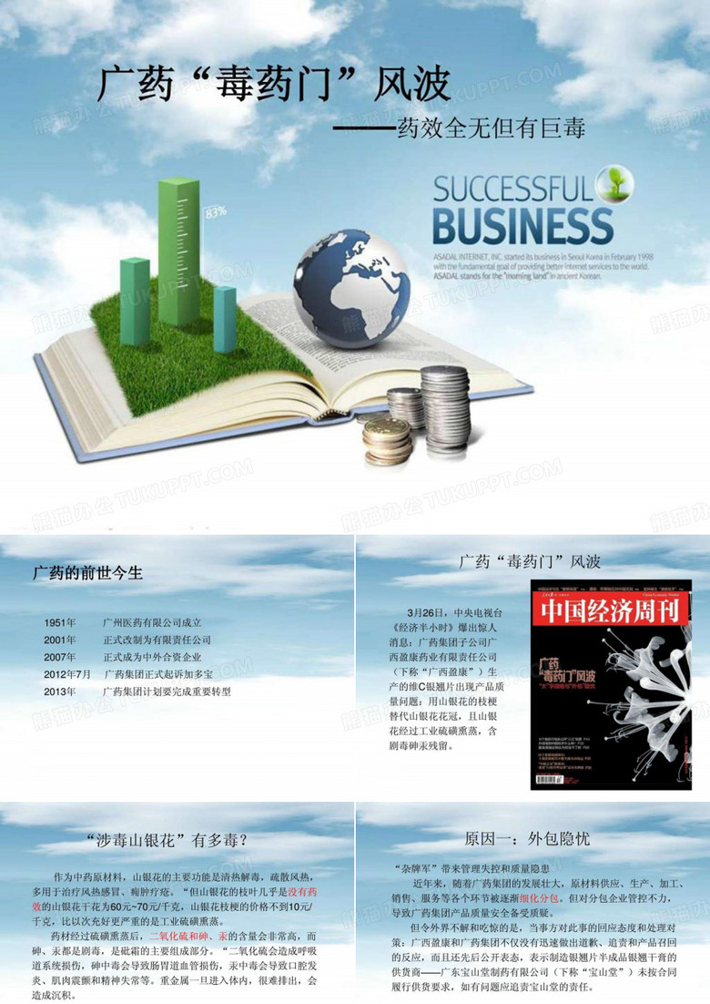 广药“毒药门”.ppt