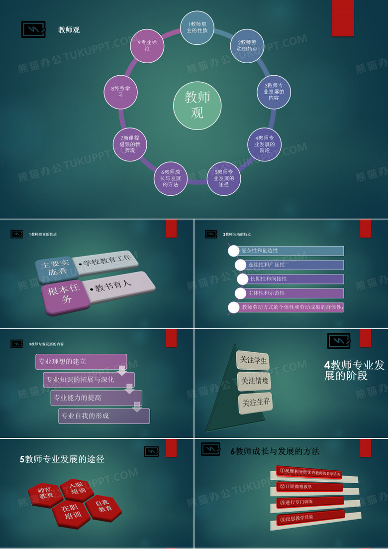 综合素质-教师观