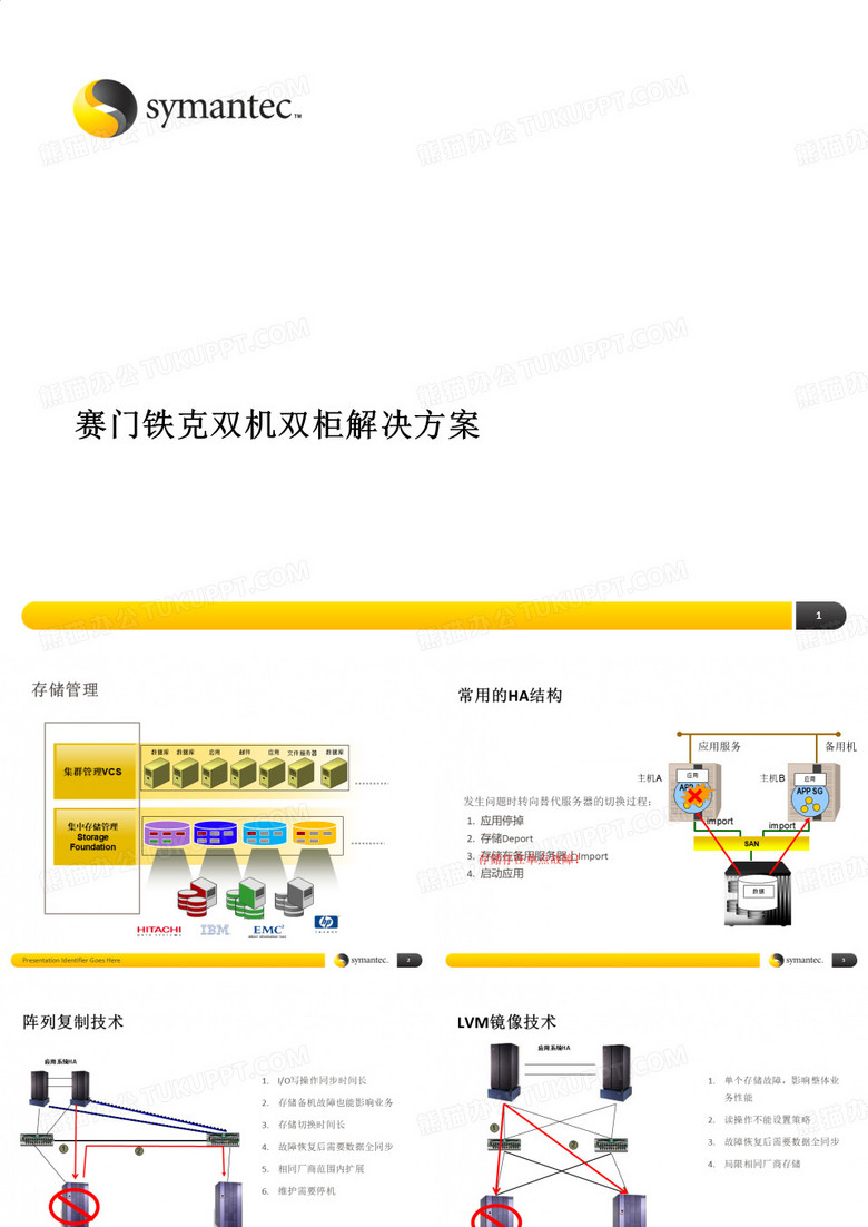 六级容灾