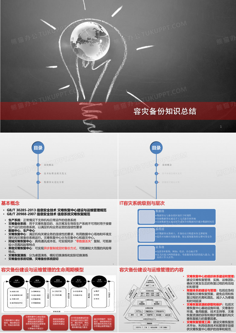 容灾备份知识总结