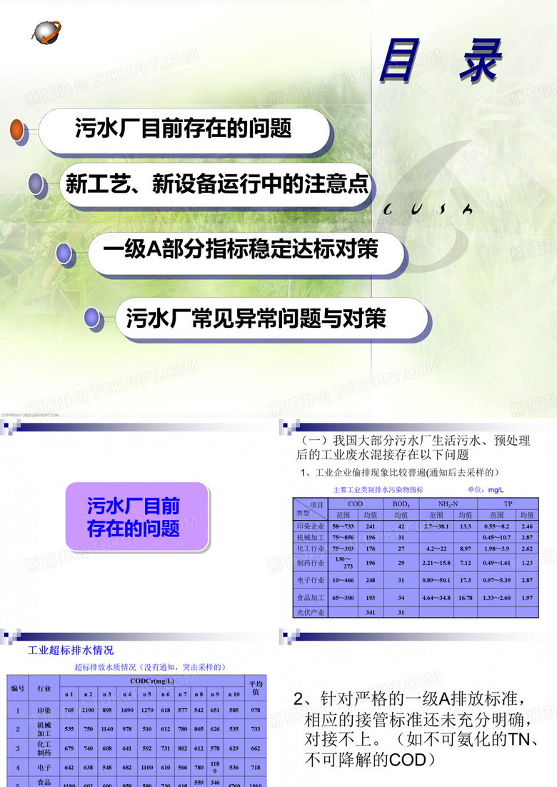 污水厂存在问题
