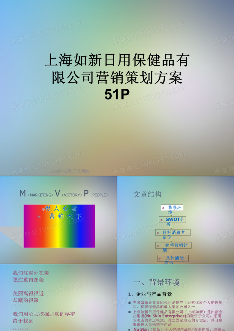 上海如新日用保健品有限公司营销策划方案51P
