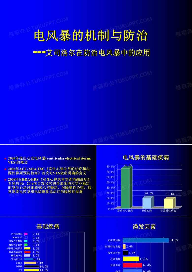 电风暴的机制与防治
