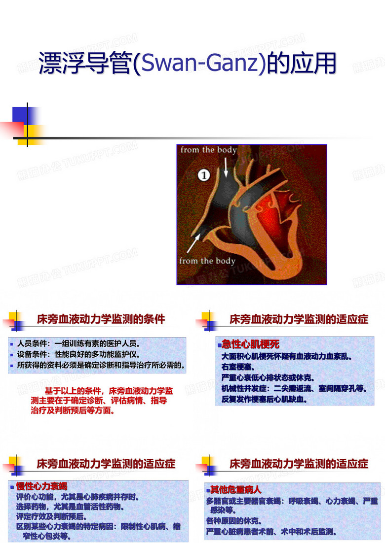 漂浮导管的应用