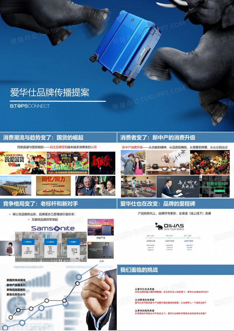 营销策划-爱华仕品牌策略传播方案
