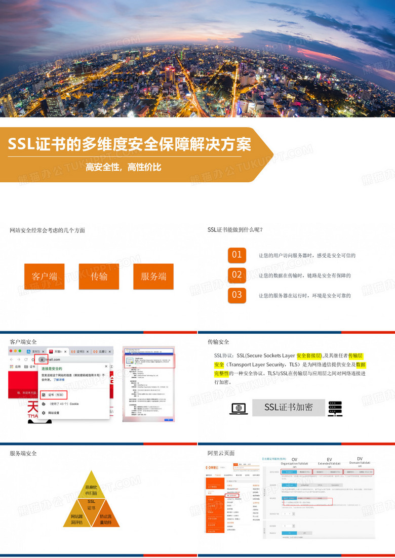 SSL证书的多维度安全保障解决方案